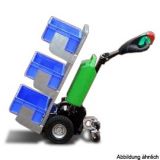 Movexx Orderpick-Modul