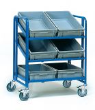 Eurokasten-Wagen mit K�sten, L�nge 920 mm