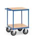 Tischwagen mit quadratischer Ladeflche, 2 Bden