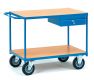 Anbausatz Stahlblechschublade fr Tischwagen